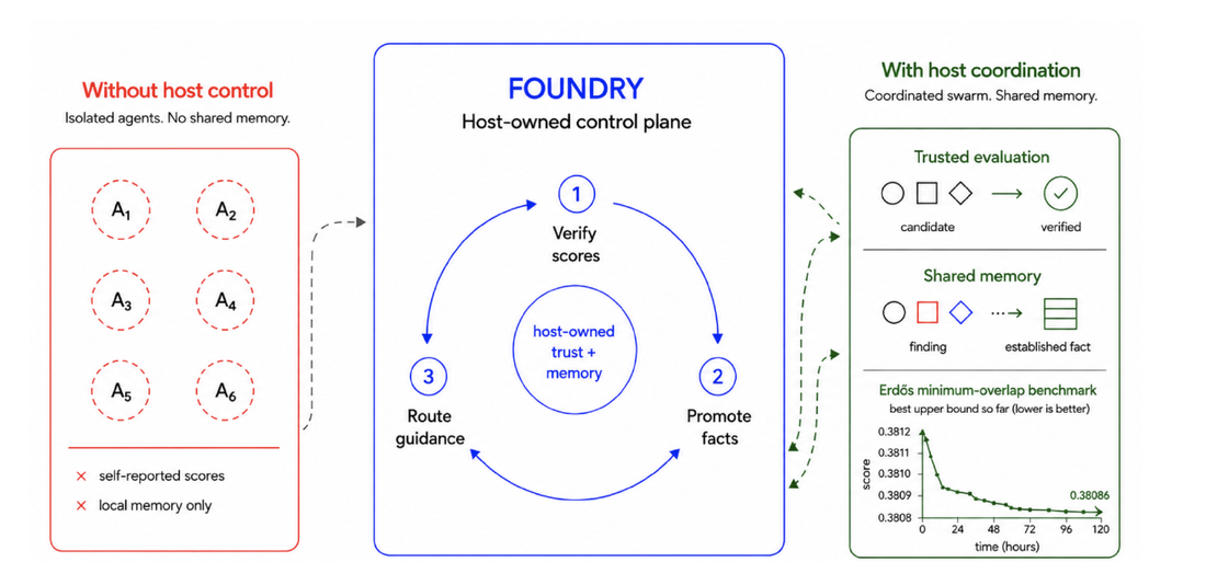 foundry.png