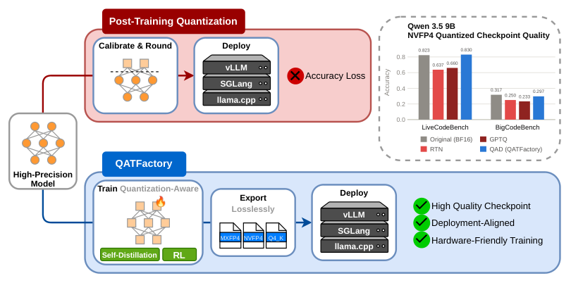 qatfactory.png